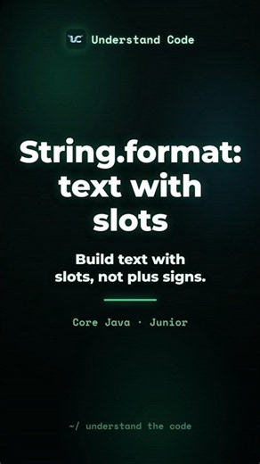 How to cleanly format Strings in Java - Junior Code