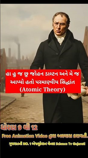 Dalton's Atomic Theory | Atomic Theory of John Dalton