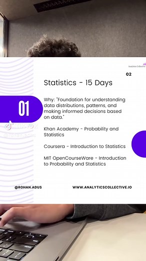 100-Day Plan to Become a Data Analyst