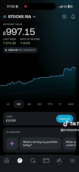 Day 85: £10 Daily Investment Nears £1000 Milestone