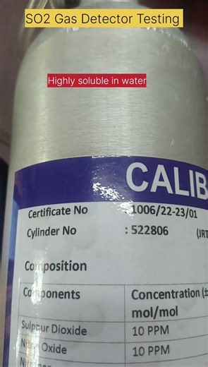 SO2 Gas basics and Testing