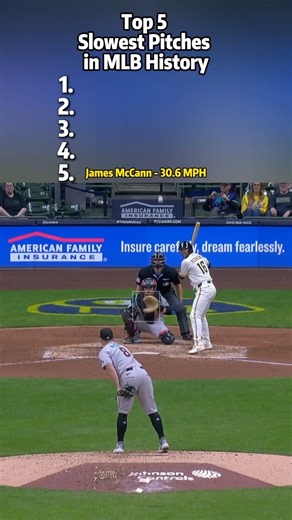 Top 5 Slowest Pitches in MLB History #mlb #baseball #mlbhighlights #baseballhighlights #mlbb