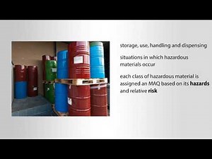 2015 International Fire Code Essentials - Hazardous Materials