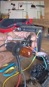 Ma o ni pag troubleshoot Signal light/Flasher wiring | Adrian Mangkit