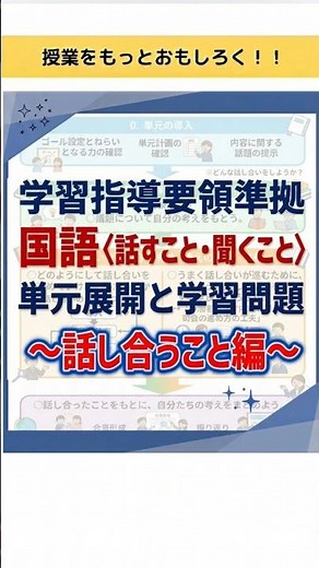 ✅【学習指導要領準拠】話し合い単元黄金ルートと学習問題#教育 #授業 #授業づくり #小学校教員 #国語