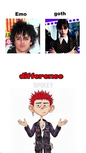 Emo vs Goth. What's the difference?