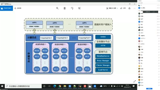 GoldenDB数据库开发-1