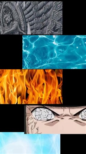 Naruto Element Techniques: Katon and Suiton Explored