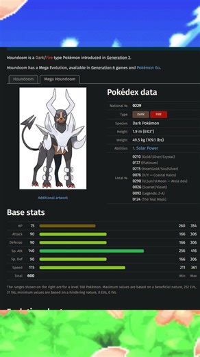 Top 5 Highest Special Attack Stats among Dark Type Pokémon #shorts #pokemon #types #ranking