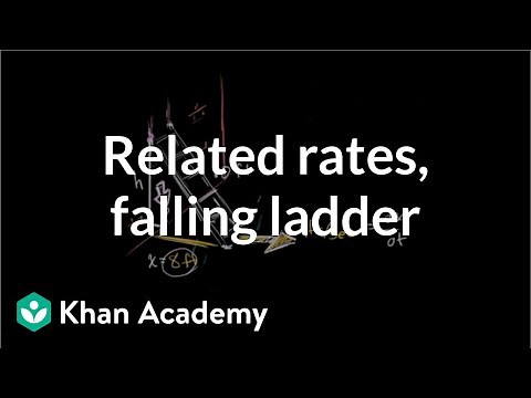 Related rates: Falling ladder | Applications of derivatives | AP Calculus AB | Khan Academy