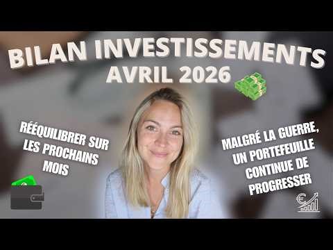 INVESTMENT SUMMARY APRIL 2026 - We're slowly but surely approaching €20,000