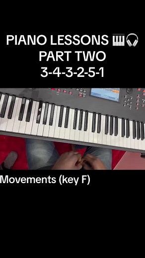 Piano Lessons: Beginner Movements in Key F | Stuart Chordson