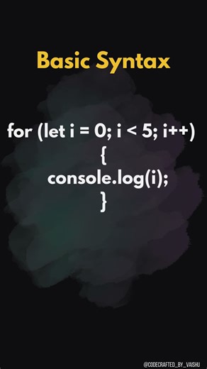 How a for Loop Works — Beginner Friendly #shorts