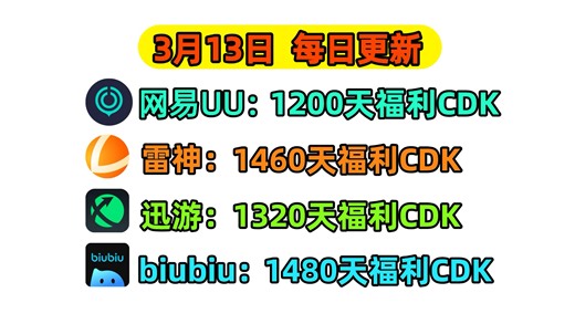 3月13日UU加速器最新cdk口令速领！雷神、迅游、biubiu口令兑换码！天卡/周卡/月卡 人手一份！兑换口令！先到先得！