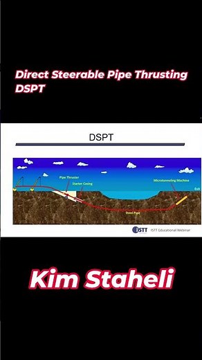 #WB17 Kim Staheli Direct Steerable Pipe Thrusting DSPT #Shorts