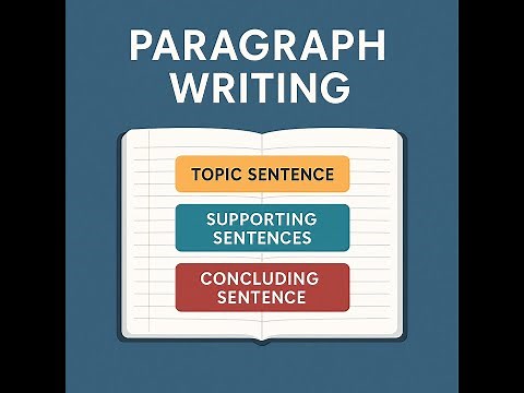 Build the Perfect Paragraph