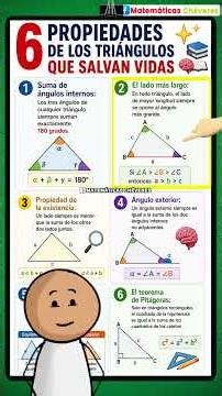 6 Properties of Triangles