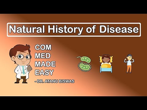 Natural History of Disease | CMME |