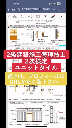 2級建築施工管理技士のユニットタイル解説