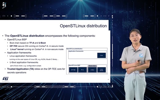 【STM32线上技术周】在线研讨会— Buildroot — 轻松构建STM32MP1 Linux系统