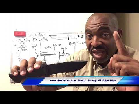 Blade 101- What a False edge vs Swedge?