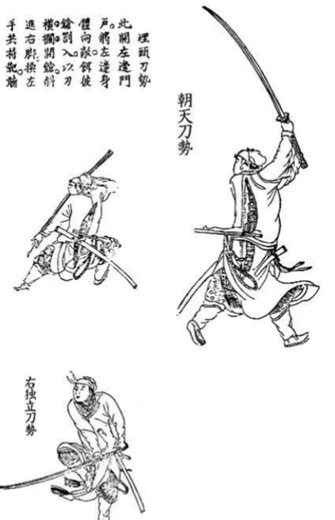 Exploring Chinese Chang Dao Techniques in Martial Arts