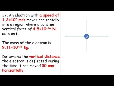 [Halliday 5.27] An electron with a speed of 1.2×107 m/s moves horizontally into a region where a