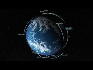 NASA Earth Observing Fleet