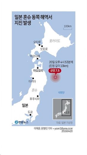 단 한 장의 데이터로 보는 주요 뉴스 소식 / 2026-05-05 #오늘의뉴스 #카드뉴스 #뉴스요약