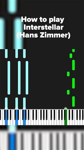 How to play Hans Zimmer - Interstellar | Easy Piano Tutorial