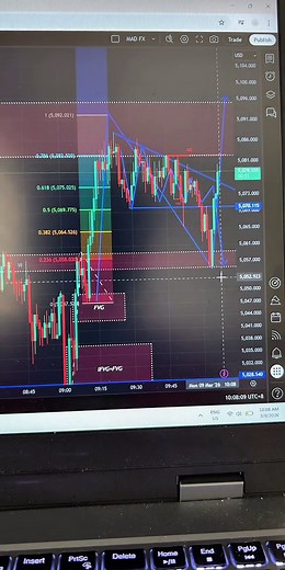 Live Forex Trading Session: Making Moves in the Asian Market