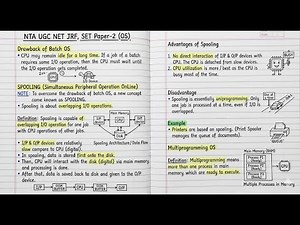 Handwritten notes Spooling Explained: Concepts, Architecture, and Advantages | Operating Systems