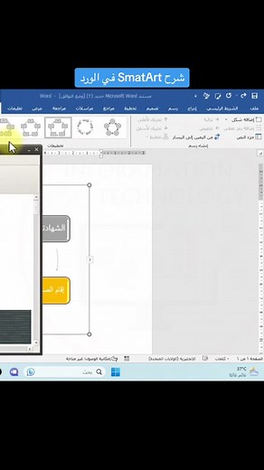 شرح خاصية SmartArt في برنامج الوورد