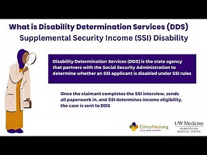 STEP SIX: Disability Determination Services (DDS) Process and Adult Function Report