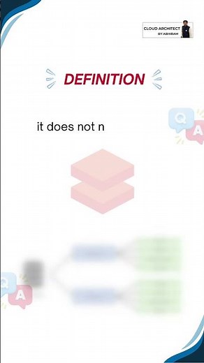 Databricks Interview Questions | Azure Data Engineer #azuredataengineer #databricks #datafactory