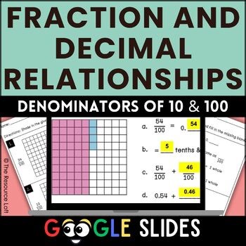 Fractions Decimals Worksheets Digital Activity 4th Grade Math Curriculum