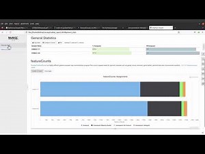 aggregate and visualize featurecount results with multiqc