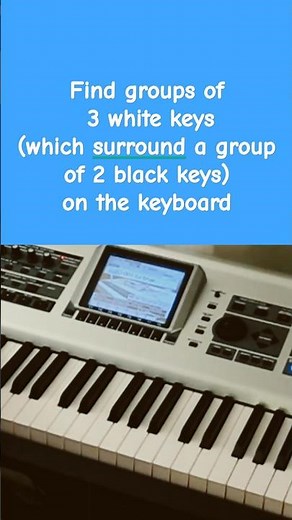 Piano Keyboard Layout