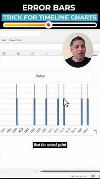 How to Build a Timeline Chart in Excel with Error Bars
