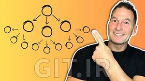 How to Launch Your Network Marketing Business