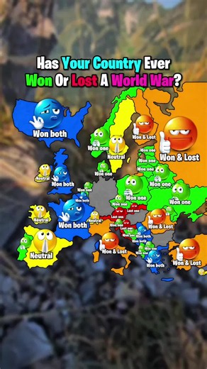Has Your Country Ever Lost a World War? — Quick Guide