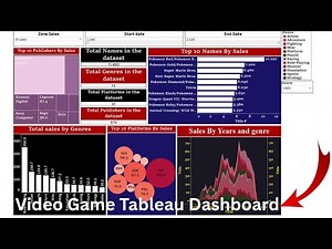 Video game tableau dashboard project