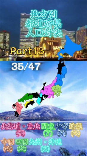地方別都道府県対抗市町村人口サバイバルpart13 #地理系#ルーレット対決