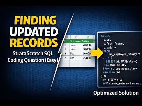 Finding Updated Records | Easy SQL Interview Question (StrataScratch) | Optimized Solution