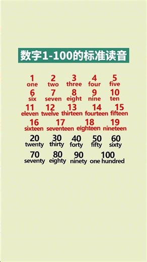 英语零基础学数英文数字