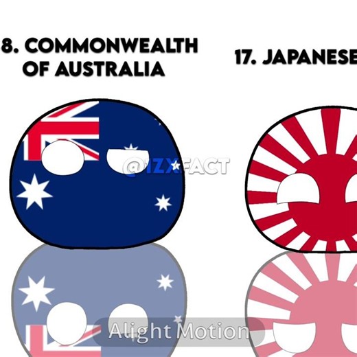 Largest Countries Ever Existed 🥶🤯| #history #geography #edit #shorts #trending #countryballs