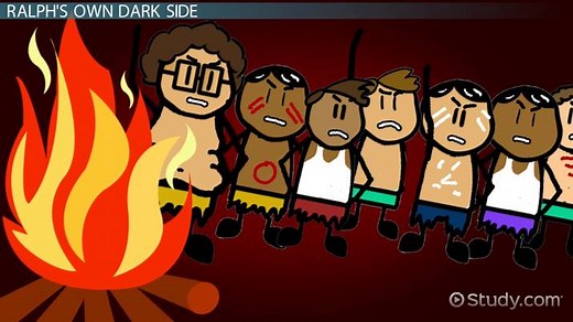 Ralph in Lord of the Flies | Character Traits, Analysis & Quotes