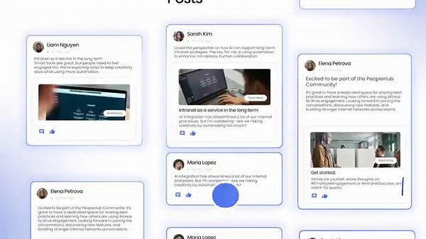 Workai Intelligence: AI that transforms Employee Experience | AI for Work (workai.com)