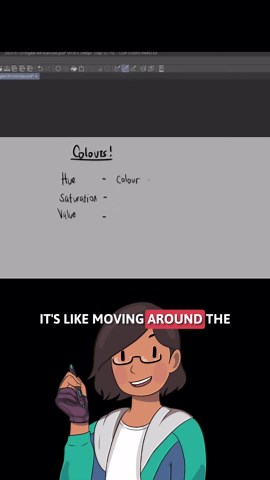 Understanding Color in Digital Art – Color Wheel 101