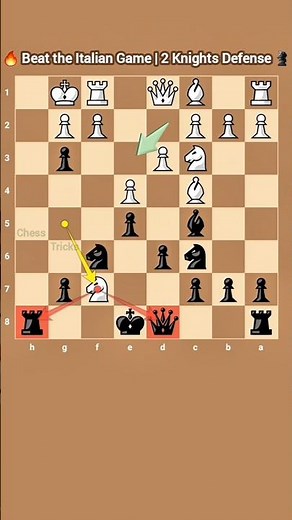 Two Knights Defense ♞♞ vs Italian Game | Chess Tactics